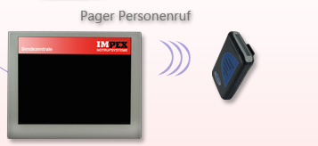 Pager Personenruf